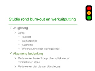  Jeugdzorg
 Goed:
 Taaklast
 Werkuitputting
 Autonomie
 Ondersteuning door leidinggevende
 Algemene bedenking
 Medewerker herkent de problematiek niet of
minimaliseert deze
 Medewerker ziet die wel bij collega’s
Studie rond burn-out en werkuitputting
 