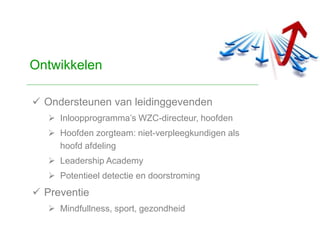  Ondersteunen van leidinggevenden
 Inloopprogramma’s WZC-directeur, hoofden
 Hoofden zorgteam: niet-verpleegkundigen als
hoofd afdeling
 Leadership Academy
 Potentieel detectie en doorstroming
 Preventie
 Mindfullness, sport, gezondheid
Ontwikkelen
 