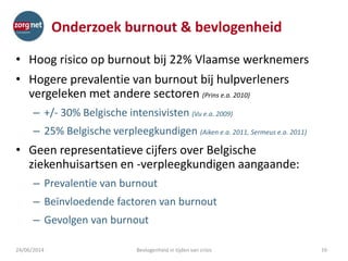 Onderzoek burnout & bevlogenheid
• Hoog risico op burnout bij 22% Vlaamse werknemers
• Hogere prevalentie van burnout bij hulpverleners
vergeleken met andere sectoren (Prins e.a. 2010)
– +/- 30% Belgische intensivisten (Vu e.a. 2009)
– 25% Belgische verpleegkundigen (Aiken e.a. 2011, Sermeus e.a. 2011)
• Geen representatieve cijfers over Belgische
ziekenhuisartsen en -verpleegkundigen aangaande:
– Prevalentie van burnout
– Beïnvloedende factoren van burnout
– Gevolgen van burnout
24/06/2014 Bevlogenheid in tijden van crisis 16
 
