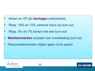 • Artsen en VP zijn bevlogen werknemers
• Resp. 18% en 12% vertoont risico op burn-out
• Resp. 5% en 7% kampt met een burn-out
• Werkkenmerken cruciaal voor ontwikkeling burn-out
• Persoonskenmerken blijken geen rol te spelen
32
 