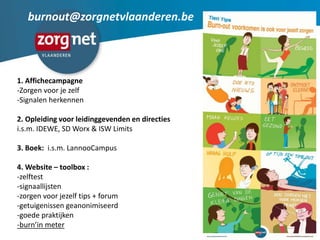 1. Affichecampagne
-Zorgen voor je zelf
-Signalen herkennen
2. Opleiding voor leidinggevenden en directies
i.s.m. IDEWE, SD Worx & ISW Limits
3. Boek: i.s.m. LannooCampus
4. Website – toolbox :
-zelftest
-signaallijsten
-zorgen voor jezelf tips + forum
-getuigenissen geanonimiseerd
-goede praktijken
-burn’in meter
burnout@zorgnetvlaanderen.be
 