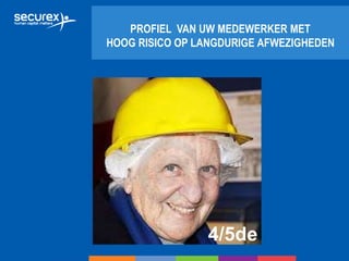 PROFIEL VAN UW MEDEWERKER MET
HOOG RISICO OP LANGDURIGE AFWEZIGHEDEN
4/5de
 