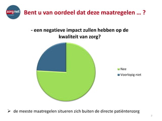 Bent u van oordeel dat deze maatregelen … ?
7
- een negatieve impact zullen hebben op de
kwaliteit van zorg?
Nee
Voorlopig niet
 de meeste maatregelen situeren zich buiten de directe patiëntenzorg
 