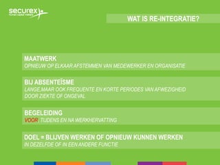 WAT IS RE-INTEGRATIE?
DOEL = BLIJVEN WERKEN OF OPNIEUW KUNNEN WERKEN
IN DEZELFDE OF IN EEN ANDERE FUNCTIE
BIJ ABSENTEÏSME
LANGE,MAAR OOK FREQUENTE EN KORTE PERIODES VAN AFWEZIGHEID
DOOR ZIEKTE OF ONGEVAL
MAATWERK
OPNIEUW OP ELKAAR AFSTEMMEN VAN MEDEWERKER EN ORGANISATIE
BEGELEIDING
VOOR, TIJDENS EN NA WERKHERVATTING
 