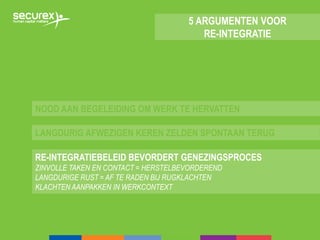 5 ARGUMENTEN VOOR
RE-INTEGRATIE
RE-INTEGRATIEBELEID BEVORDERT GENEZINGSPROCES
ZINVOLLE TAKEN EN CONTACT = HERSTELBEVORDEREND
LANGDURIGE RUST = AF TE RADEN BIJ RUGKLACHTEN
KLACHTEN AANPAKKEN IN WERKCONTEXT
NOOD AAN BEGELEIDING OM WERK TE HERVATTEN
LANGDURIG AFWEZIGEN KEREN ZELDEN SPONTAAN TERUG
 