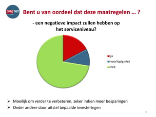 Bent u van oordeel dat deze maatregelen … ?
 Moeilijk om verder te verbeteren, zeker indien meer besparingen
 Onder andere door uitstel bepaalde investeringen
8
- een negatieve impact zullen hebben op
het serviceniveau?
ja
voorlopig niet
nee
 