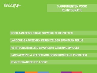 5 ARGUMENTEN VOOR
RE-INTEGRATIE
RE-INTEGRATIEBELEID BEVORDERT GENEZINGSPROCES
NOOD AAN BEGELEIDING OM WERK TE HERVATTEN
LANGDURIG AFWEZIGEN KEREN ZELDEN SPONTAAN TERUG
LANG AFWEZIG -> ZELDEN NOG OORSPRONKELIJK PROBLEEM
RE-INTEGRATIEBELEID LOONT
 