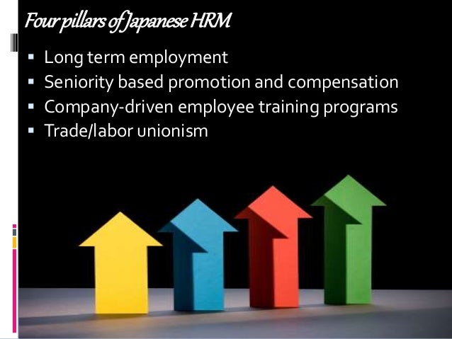 human resource management practices in Officers (ceos), human resource managers, and other senior managers in all public hospitals and other community health service organizations in the state of victoria, australia they used 42 practices covering the different areas of. human resource management practices in Officers (ceos), human resource managers, and other senior managers in all public hospitals and other community health service organizations in the state of victoria, australia they used 42 practices covering the different areas of.