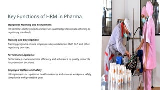 Key Functions of HRM in Pharma
Manpower Planning and Recruitment
HR identifies staffing needs and recruits qualified professionals adhering to
regulatory standards.
Training and Development
Training programs ensure employees stay updated on GMP, GLP, and other
regulatory practices.
Performance Appraisal
Performance reviews monitor efficiency and adherence to quality protocols
for promotion decisions.
Employee Welfare and Safety
HR implements occupational health measures and ensures workplace safety
compliance with protective gear.
 