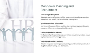 Manpower Planning and
Recruitment
Forecasting Staffing Needs
Manpower planning forecasts staffing requirements based on production,
regulations, and growth in pharmaceutical management.
Qualified Personnel Recruitment
Recruitment focuses on hiring qualified pharmacists, analysts, and quality
assurance officers to meet operational demands.
Compliance and Ethical Hiring
Verification of professional licenses and ethical recruitment practices ensure
legal compliance in the hiring process.
Ensuring Operational Continuity
Effective manpower planning prevents skill gaps and maintains continuity in
drug formulation, testing, and distribution.
 