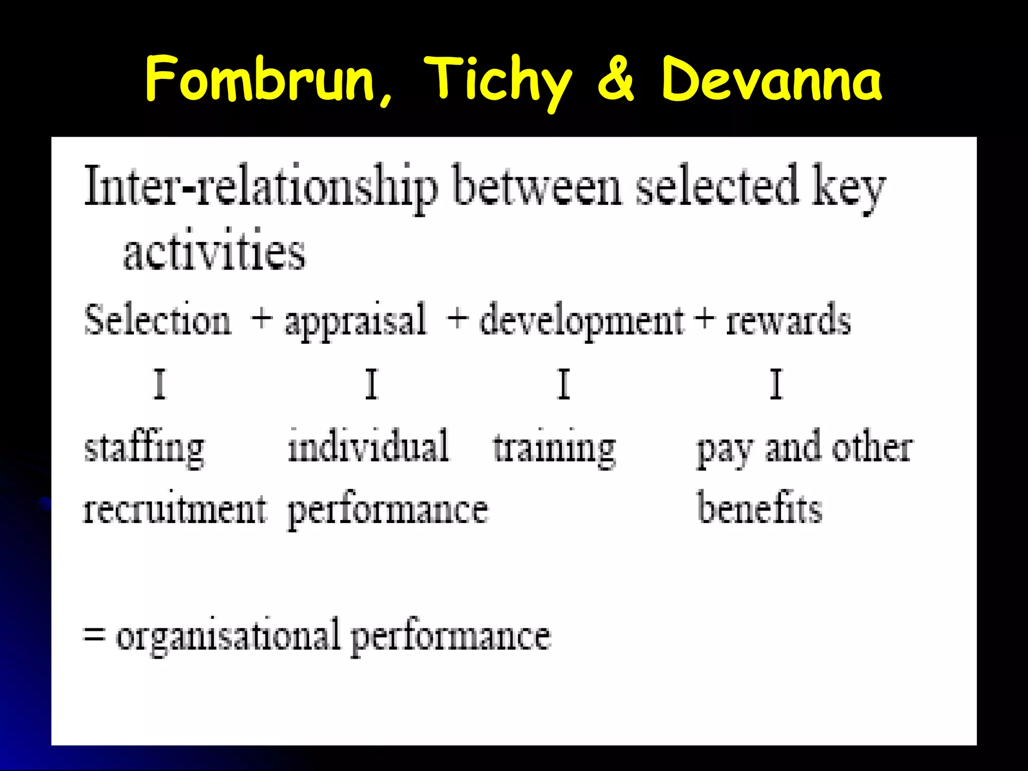 Fombrun, Tichy & DevannaFombrun, Tichy & Devanna
 
