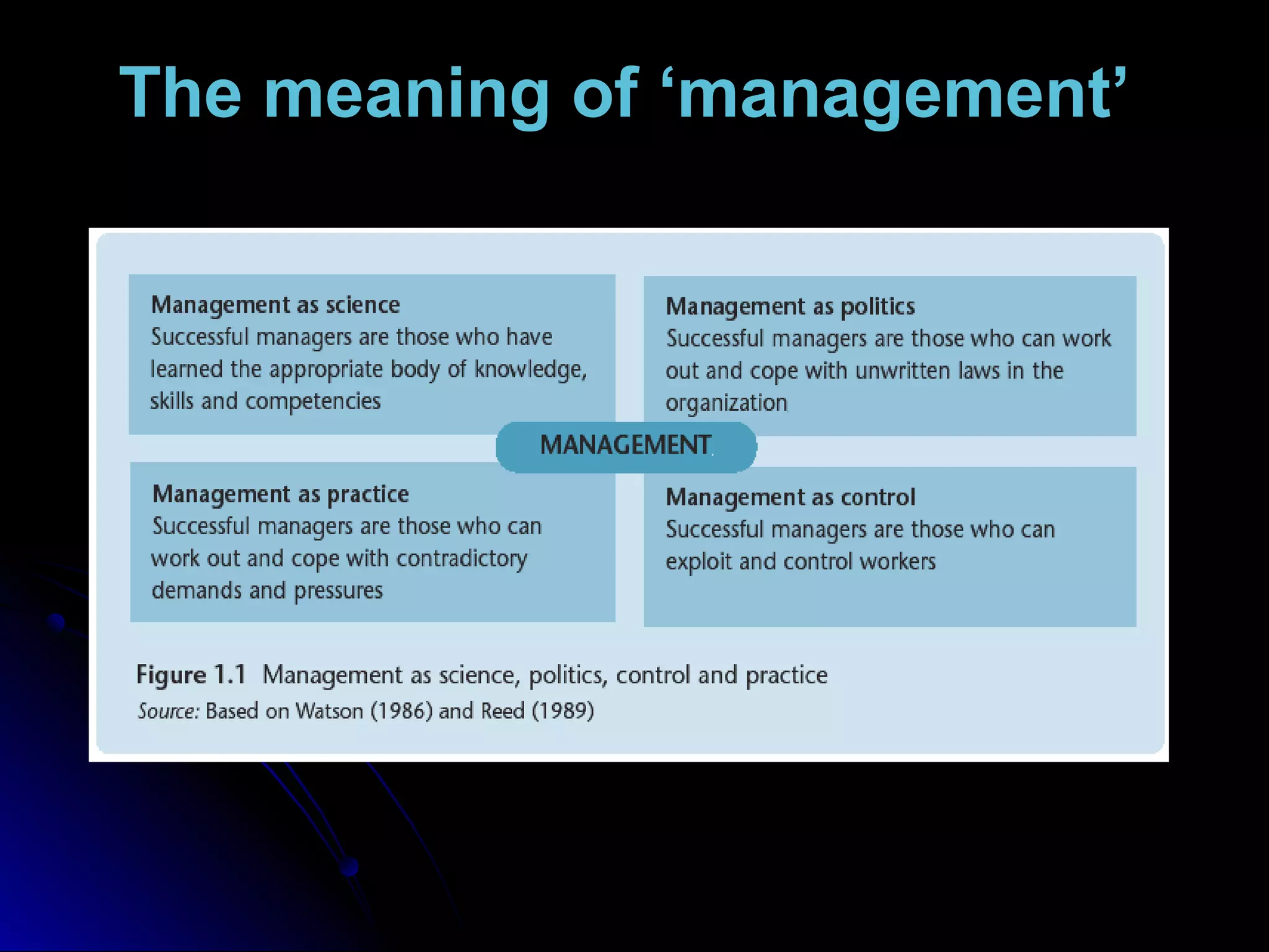 The meaning of ‘management’
 