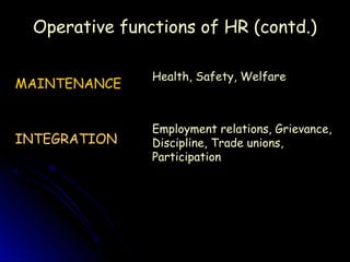 Operative functions of HR (contd.)

               Health, Safety, Welfare
MAINTENANCE


               Employment relations, Grievance,
INTEGRATION    Discipline, Trade unions,
               Participation
 
