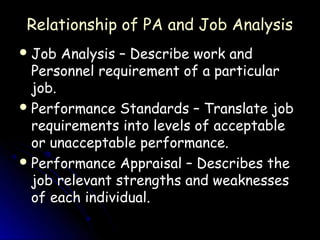 Relationship of PA and Job Analysis
 Job  Analysis – Describe work and
  Personnel requirement of a particular
  job.
 Performance Standards – Translate job
  requirements into levels of acceptable
  or unacceptable performance.
 Performance Appraisal – Describes the
  job relevant strengths and weaknesses
  of each individual.
 