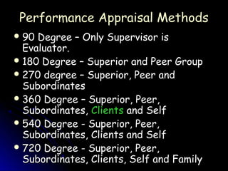 Performance Appraisal Methods
 90 Degree – Only Supervisor is
  Evaluator.
 180 Degree – Superior and Peer Group
 270 degree – Superior, Peer and
  Subordinates
 360 Degree – Superior, Peer,
  Subordinates, Clients and Self
 540 Degree - Superior, Peer,
  Subordinates, Clients and Self
 720 Degree - Superior, Peer,
  Subordinates, Clients, Self and Family
 