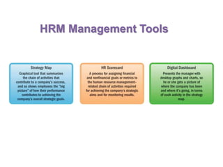 HRM Management Tools
 