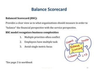 Balance Scorecard
Balanced Scorecard (BSC):
Provides a clear view as to what organizations should measure in order to
“balance” the financial perspective with the service perspective.
BSC model recognizes business complexities
1. Multiple priorities often conflict
2. Employees have multiple task
3. Avoid single metric focus
*See page 3 in workbook
www.gbs-ge.ch 18
 