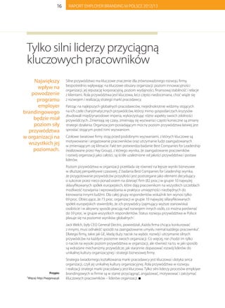 Raport Employer Branding w Polsce 2012