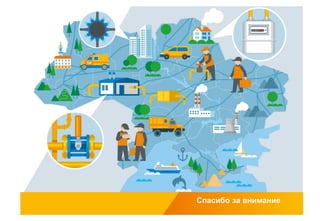 Спасибо за внимание
 