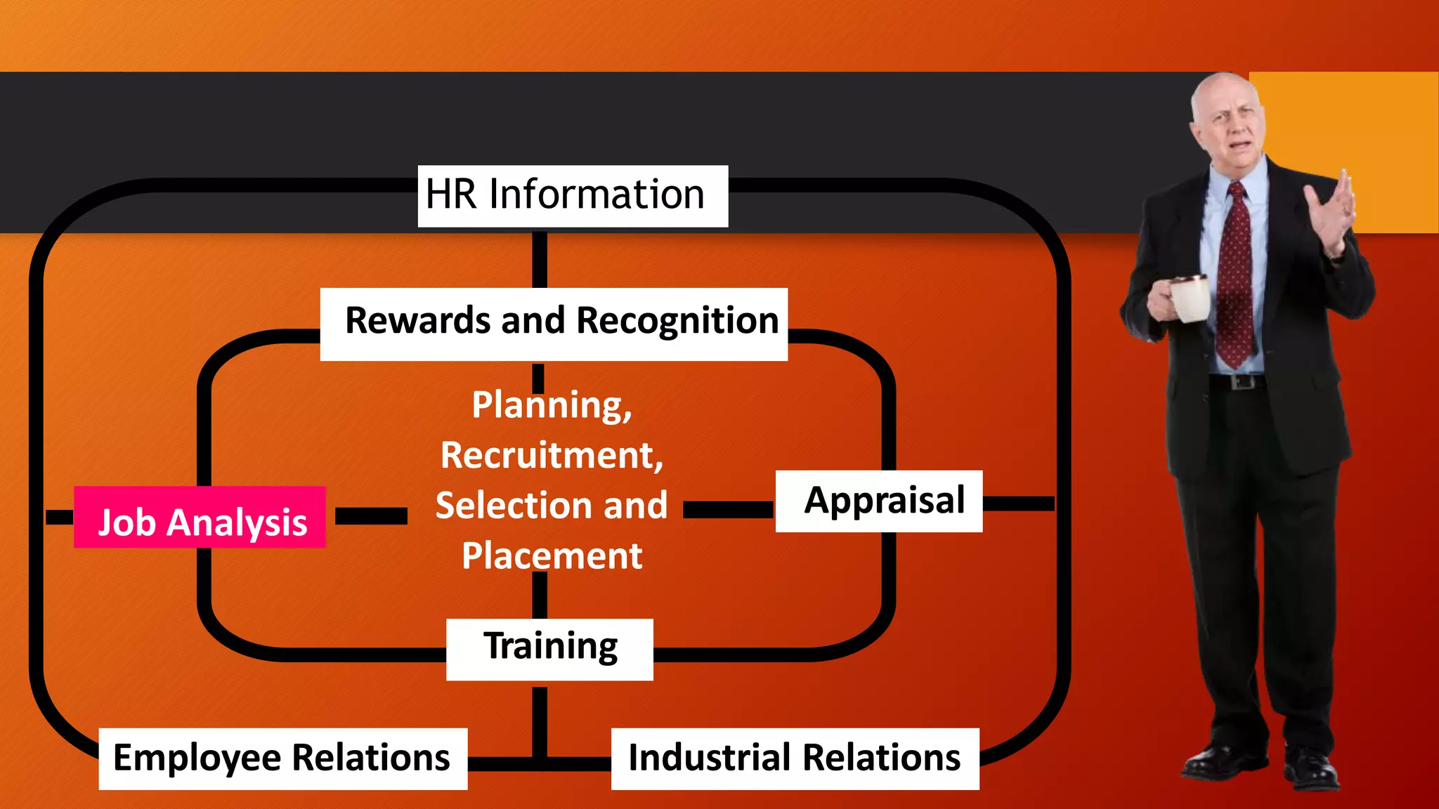 FUNCTION OF HUMAN RESOURCE MANAGEMENT IN ORGANIZATION INFORMATION PPT function-of-human-resource-management-in-organization-information-ppt