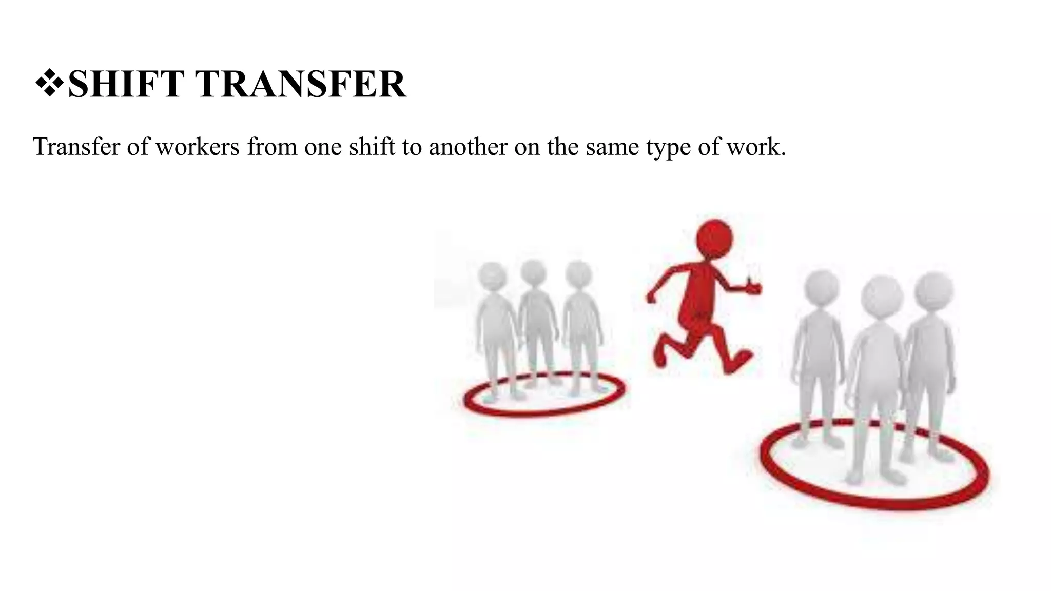 Hrm job transfer revised | PPTX