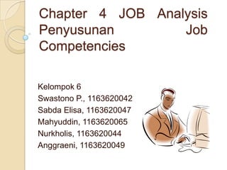 Chapter 4 JOB Analysis
Penyusunan        Job
Competencies

Kelompok 6
Swastono P., 1163620042
Sabda Elisa, 1163620047
Mahyuddin, 1163620065
Nurkholis, 1163620044
Anggraeni, 1163620049
 