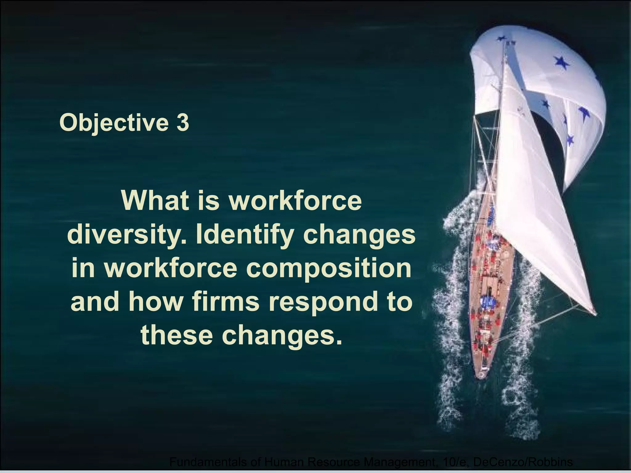 Objective 3 
What is workforce 
diversity. Identify changes 
in workforce composition 
and how firms respond to 
these changes. 
Fundamentals of Human Resource Management, 10/e, DeCenzo/Robbins 
 