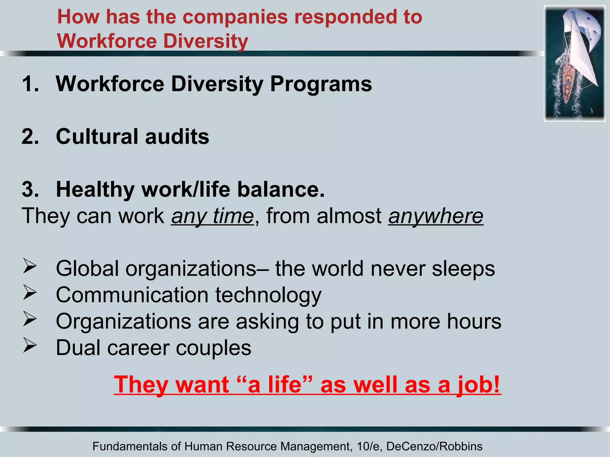 How has the companies responded to 
Workforce Diversity 
1. Workforce Diversity Programs 
2. Cultural audits 
3. Healthy work/life balance. 
They can work any time, from almost anywhere 
 Global organizations– the world never sleeps 
 Communication technology 
 Organizations are asking to put in more hours 
 Dual career couples 
They want “a life” as well as a job! 
Fundamentals of Human Resource Management, 10/e, DeCenzo/Robbins 
 