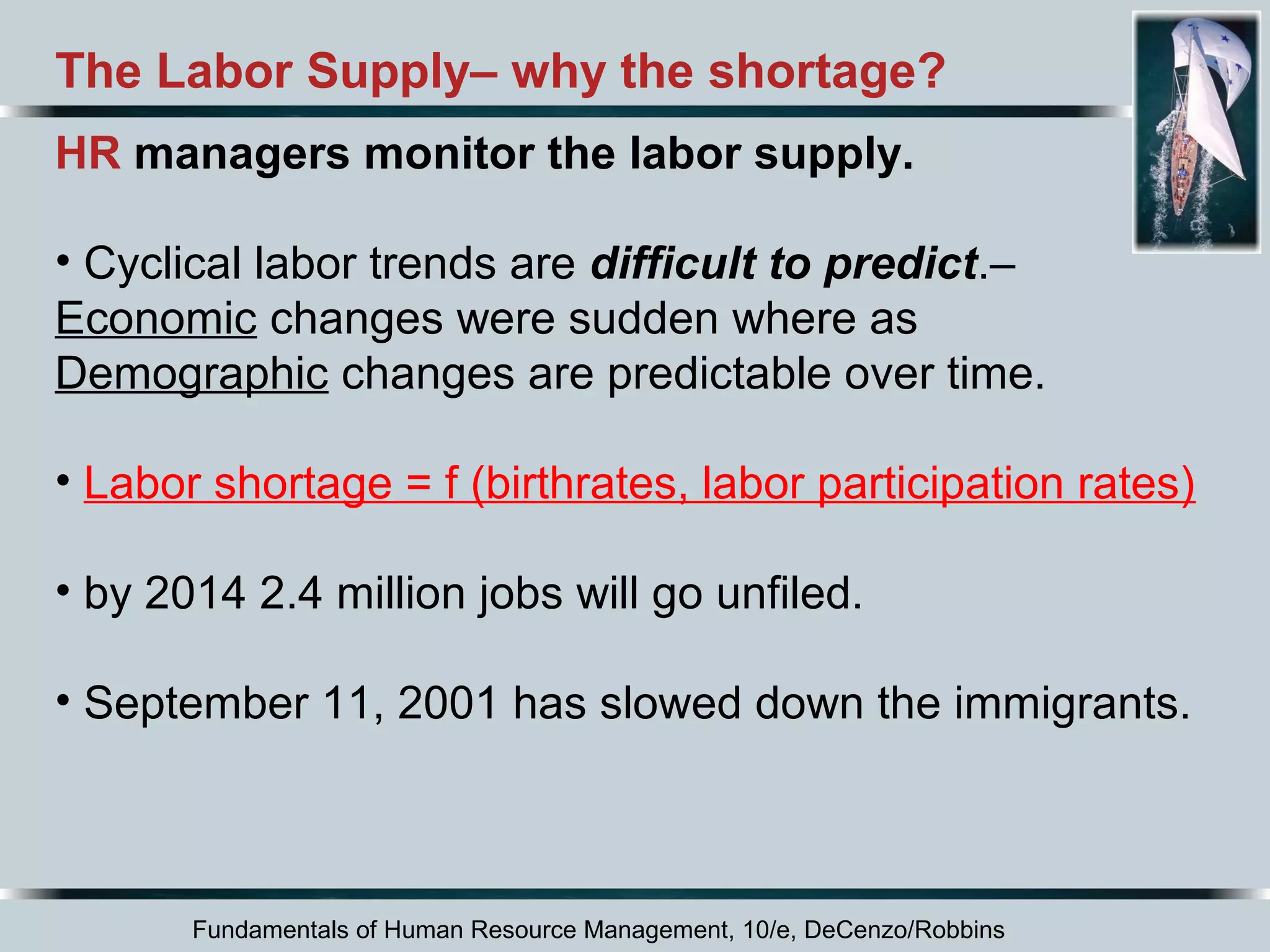 The Labor Supply– why the shortage? 
HR managers monitor the labor supply. 
• Cyclical labor trends are difficult to predict.– 
Economic changes were sudden where as 
Demographic changes are predictable over time. 
• Labor shortage = f (birthrates, labor participation rates) 
• by 2014 2.4 million jobs will go unfiled. 
• September 11, 2001 has slowed down the immigrants. 
Fundamentals of Human Resource Management, 10/e, DeCenzo/Robbins 
 