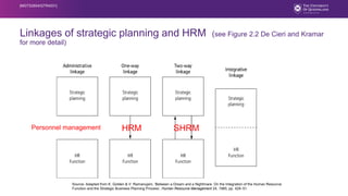 Comprehensive Overview of Human Resource Management Approaches and ...