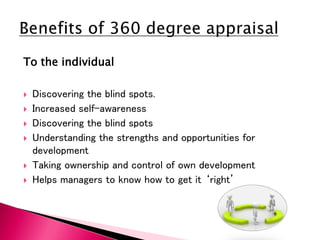 To the individual
 Discovering the blind spots.
 Increased self-awareness
 Discovering the blind spots
 Understanding the strengths and opportunities for
development
 Taking ownership and control of own development
 Helps managers to know how to get it ‘right’
 