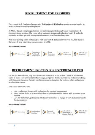 RECRUITMENT FOR FRESHERS

They recruit fresh Graduates from premier T-Schools and B-Schools across the country in order to
build our future leadership talent pipeline. .
At MSIL, they give ample opportunities for learning & growth through hands-on experience &
rigorous training sessions. The young talent undergoes a structured induction, buddy & umbrella
mentoring sessions, periodic management inputs and cross functional exposure.
With their exciting career paths coupled with hard work & dedication from your end, they believe
that you will keep on creating success stories in MSIL.
Recruitment Process:

RECRUITMENT PROCESS FOR EXPERIENCED PRO
For the last three decades, they have established themselves as the Market Leader in Automobile
sector in India. They appreciate the Knowledge & expertise that the experienced professionals bring
with them, and they come from diverse backgrounds to strengthen the business pillars and explore
new horizons with us.
They invite applicants, who
Are excellent performers with enthusiasm for constant improvement
Have intense desire to be a member of the organization and its success with a constant yearn
to learn
Are star performers, put in extra effort & are committed to engage in work that contributes to
business success
Recruitment Process:

7

 
