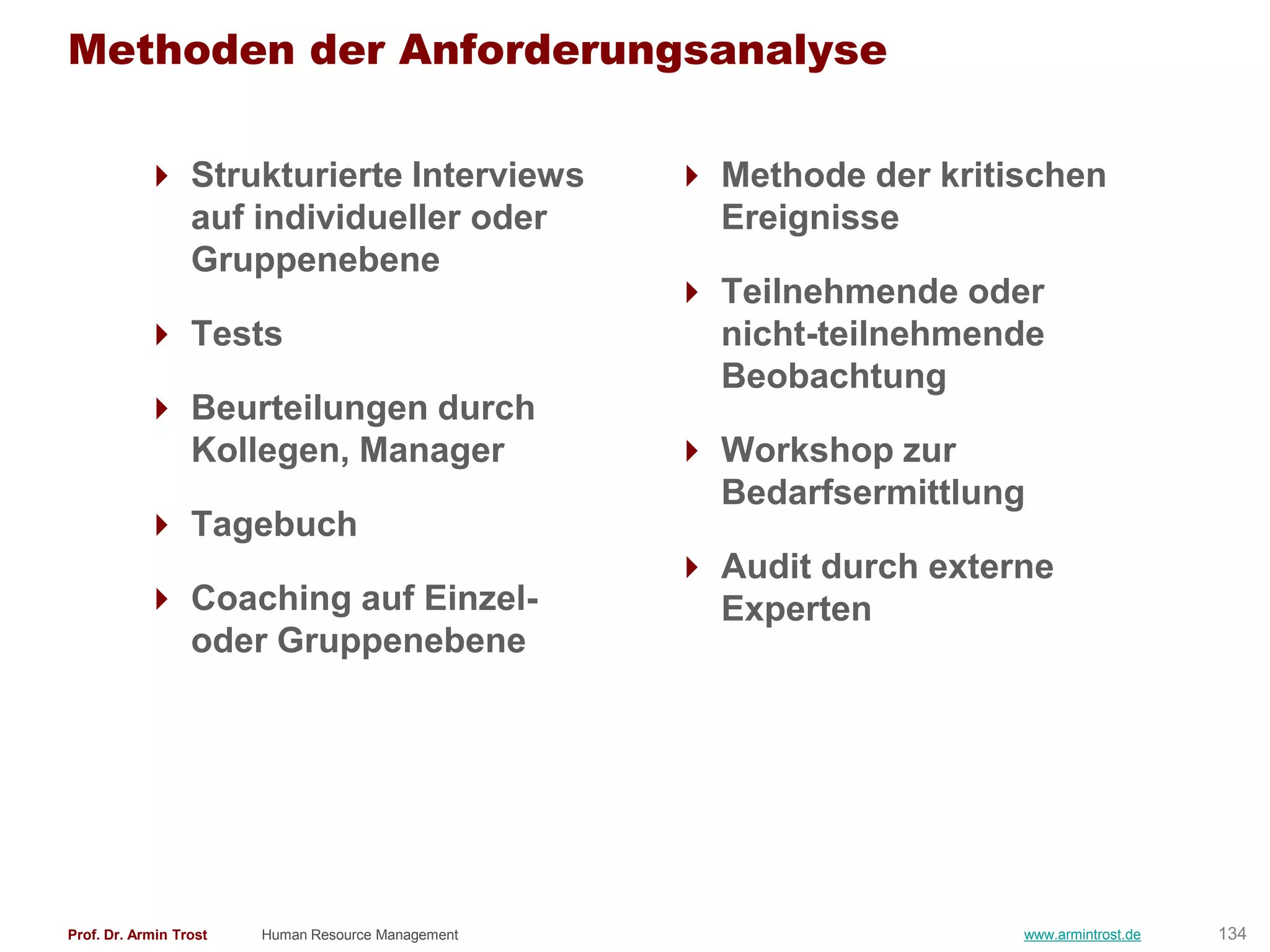 Methoden der Anforderungsanalyse

            Strukturierte Interviews                Methode der kritischen
             auf individueller oder                   Ereignisse
             Gruppenebene
                                                     Teilnehmende oder
            Tests                                    nicht-teilnehmende
                                                      Beobachtung
            Beurteilungen durch
             Kollegen, Manager                       Workshop zur
                                                      Bedarfsermittlung
            Tagebuch
                                                     Audit durch externe
            Coaching auf Einzel-                     Experten
             oder Gruppenebene




Prof. Dr. Armin Trost   Human Resource Management                      www.armintrost.de   134
 