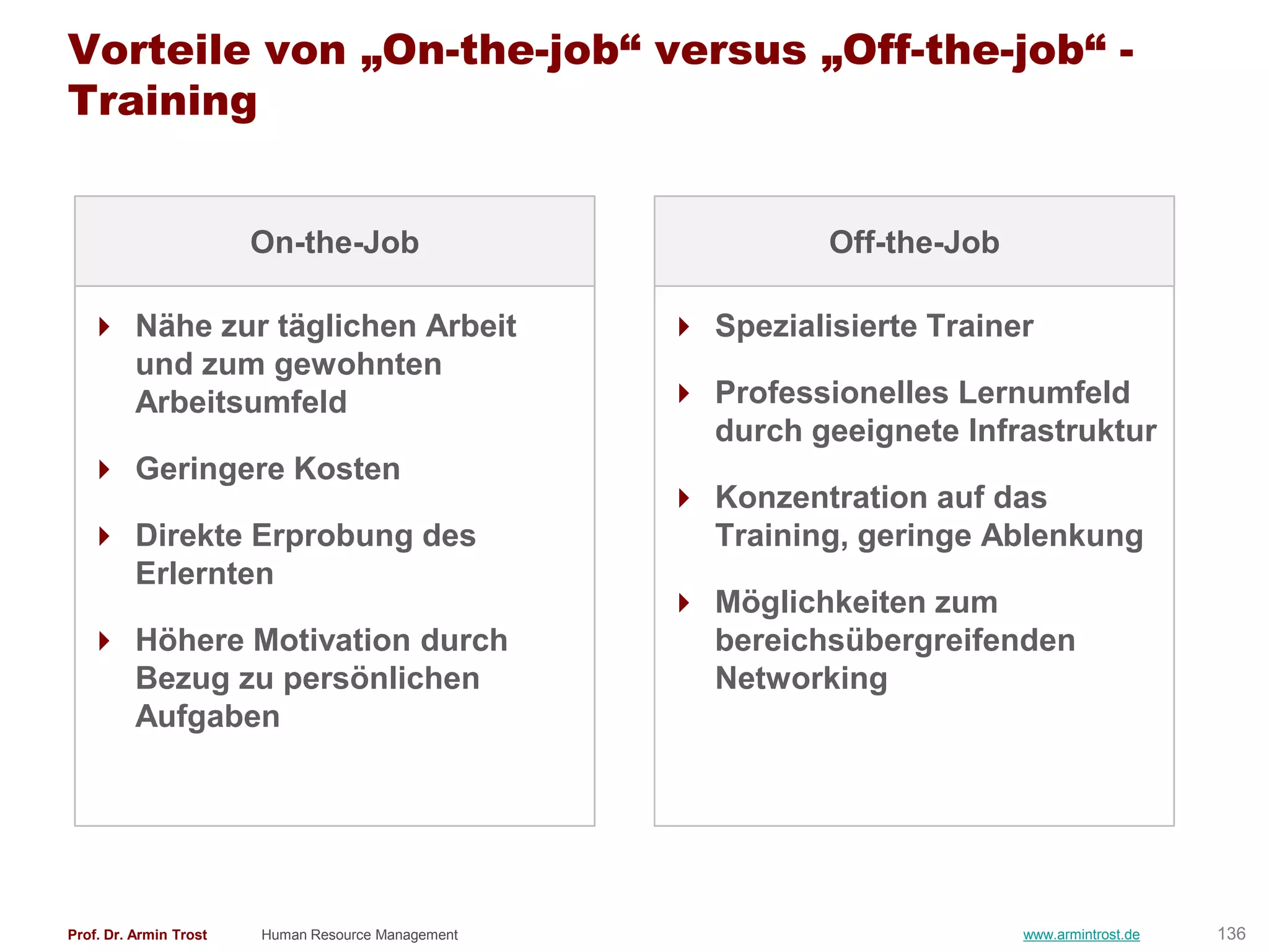 Vorteile von „On-the-job“ versus „Off-the-job“ -
Training


                        On-the-Job                            Off-the-Job

   Nähe zur täglichen Arbeit                        Spezialisierte Trainer
    und zum gewohnten
    Arbeitsumfeld                                    Professionelles Lernumfeld
                                                      durch geeignete Infrastruktur
   Geringere Kosten
                                                     Konzentration auf das
   Direkte Erprobung des                             Training, geringe Ablenkung
    Erlernten
                                                     Möglichkeiten zum
   Höhere Motivation durch                           bereichsübergreifenden
    Bezug zu persönlichen                             Networking
    Aufgaben




Prof. Dr. Armin Trost   Human Resource Management                           www.armintrost.de   136
 