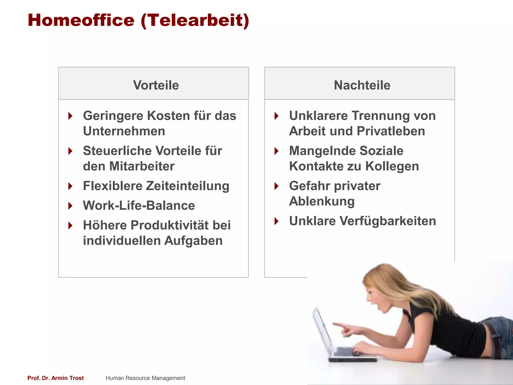 Homeoffice (Telearbeit)


                                Vorteile                     Nachteile

              Geringere Kosten für das              Unklarere Trennung von
               Unternehmen                            Arbeit und Privatleben
              Steuerliche Vorteile für              Mangelnde Soziale
               den Mitarbeiter                        Kontakte zu Kollegen
              Flexiblere Zeiteinteilung             Gefahr privater
              Work-Life-Balance                      Ablenkung
              Höhere Produktivität bei              Unklare Verfügbarkeiten
               individuellen Aufgaben




Prof. Dr. Armin Trost   Human Resource Management                        www.armintrost.de   194
 