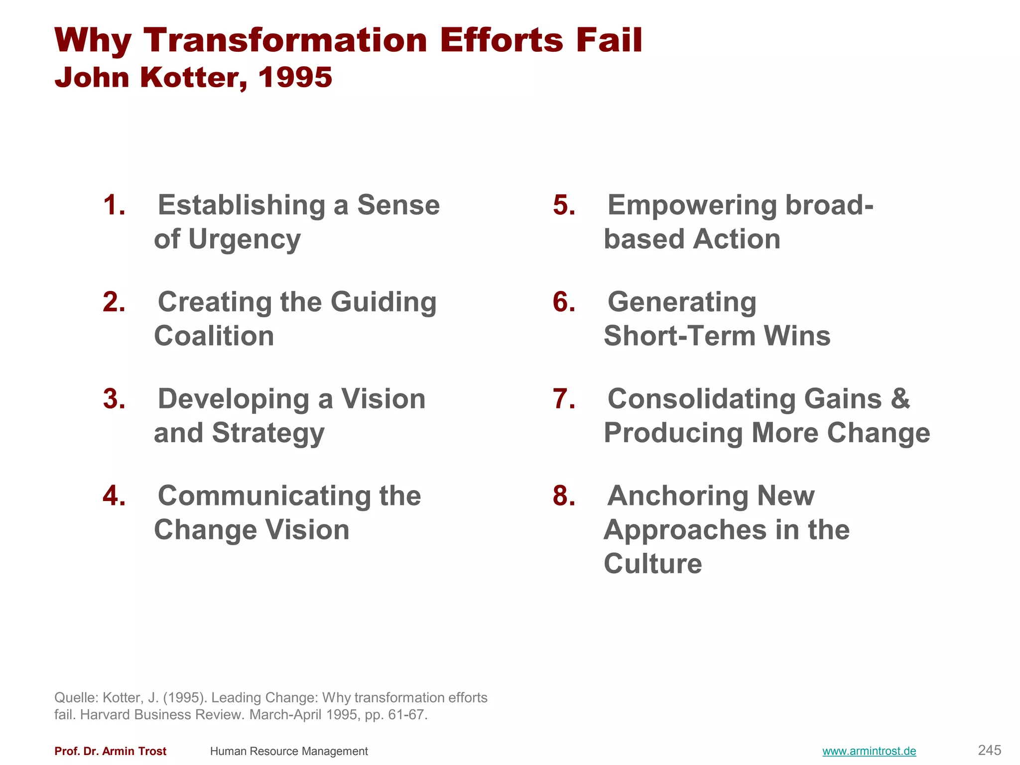 Why Transformation Efforts Fail
John Kotter, 1995



        1.        Establishing a Sense                                  5.   Empowering broad-
                  of Urgency                                                 based Action

        2.        Creating the Guiding                                  6.   Generating
                  Coalition                                                  Short-Term Wins

        3.        Developing a Vision                                   7.   Consolidating Gains &
                  and Strategy                                               Producing More Change

        4.        Communicating the                                     8.   Anchoring New
                  Change Vision                                              Approaches in the
                                                                             Culture



Quelle: Kotter, J. (1995). Leading Change: Why transformation efforts
fail. Harvard Business Review. March-April 1995, pp. 61-67.

Prof. Dr. Armin Trost   Human Resource Management                                           www.armintrost.de   245
 