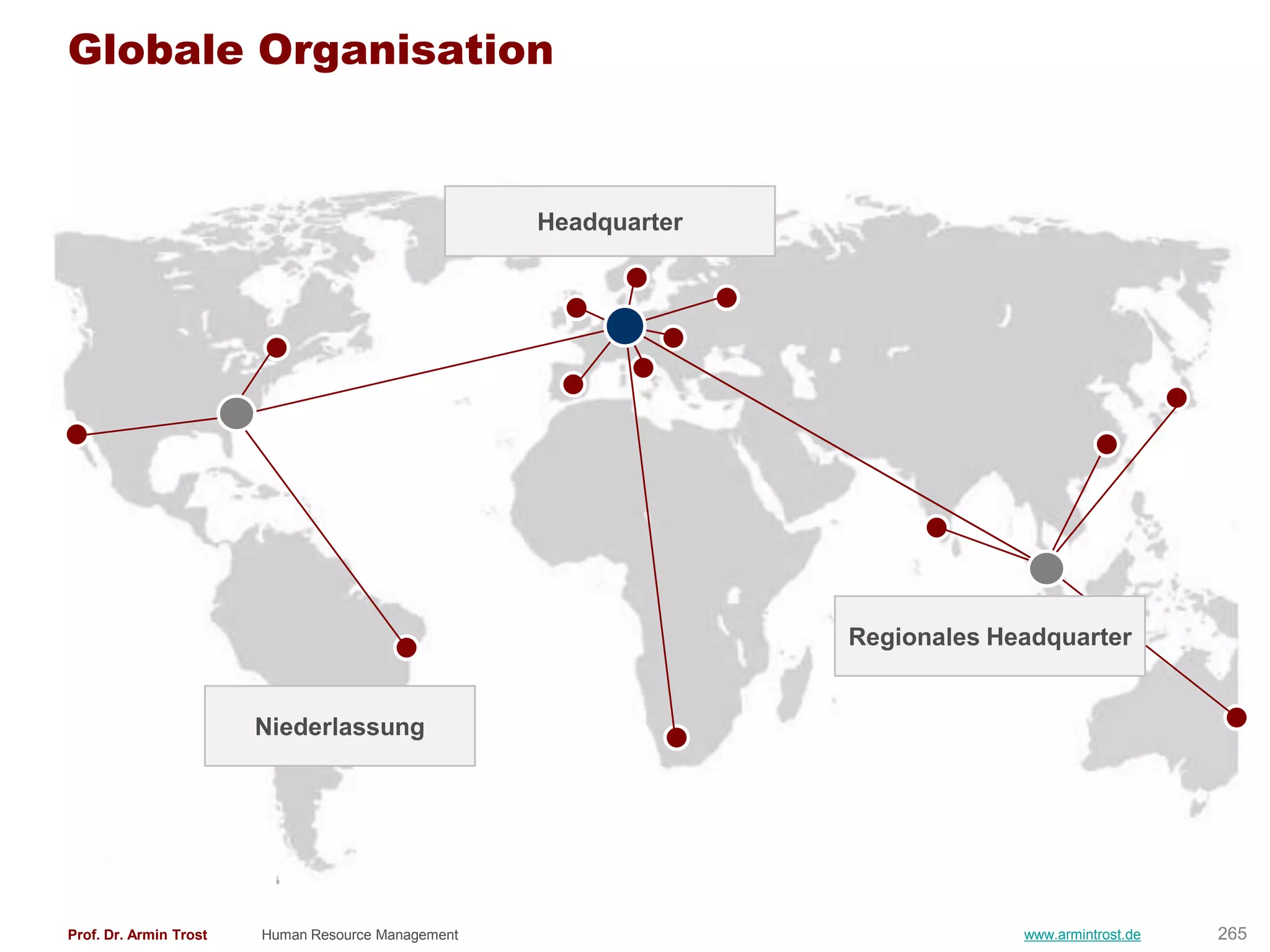 Globale Organisation


                                                    Headquarter




                                                                  Regionales Headquarter


                        Niederlassung




Prof. Dr. Armin Trost   Human Resource Management                              www.armintrost.de   265
 