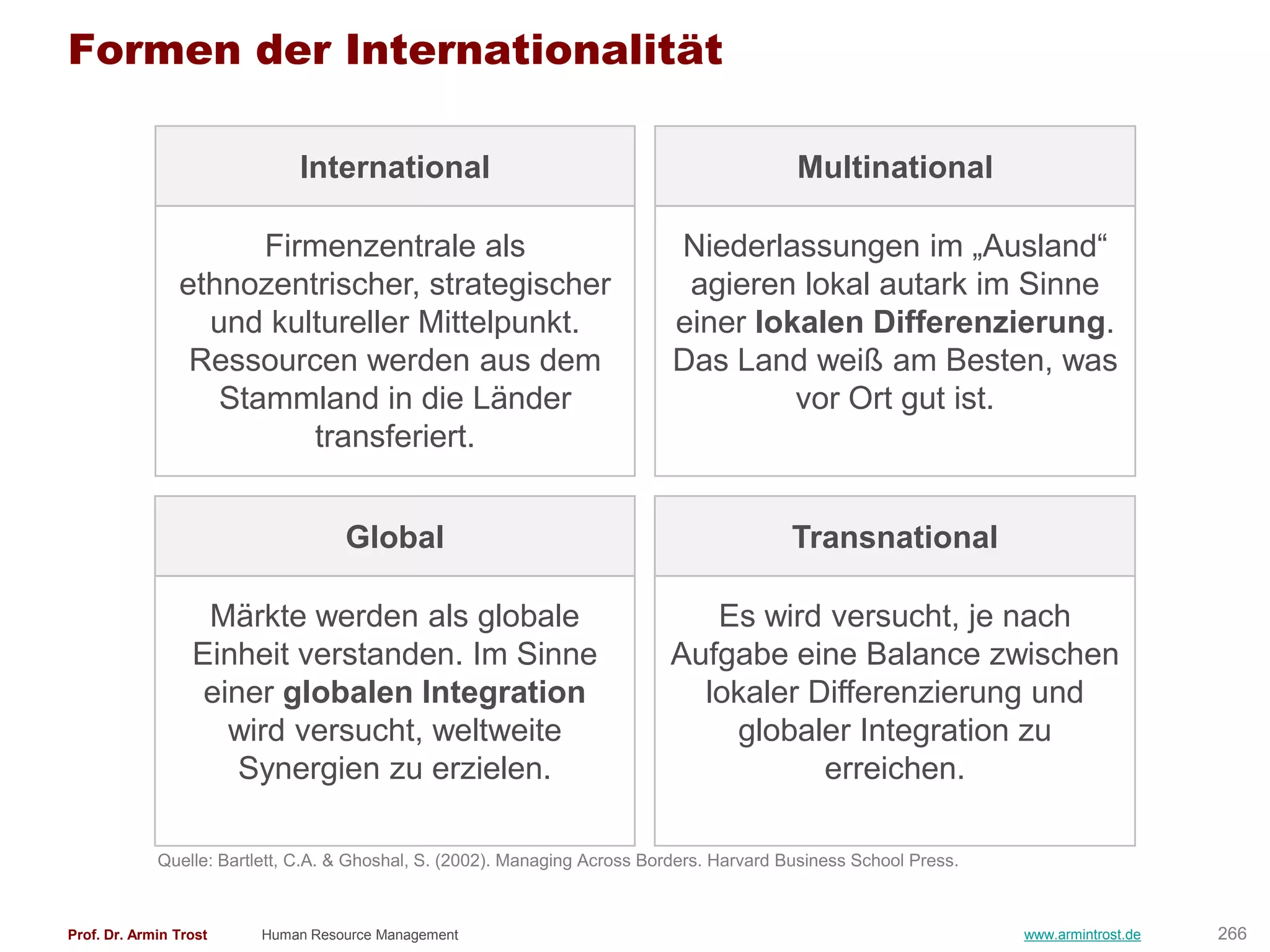 Formen der Internationalität

                              International                                                 Multinational

                      Firmenzentrale als                                     Niederlassungen im „Ausland“
                ethnozentrischer, strategischer                               agieren lokal autark im Sinne
                  und kultureller Mittelpunkt.                               einer lokalen Differenzierung.
                 Ressourcen werden aus dem                                   Das Land weiß am Besten, was
                   Stammland in die Länder                                            vor Ort gut ist.
                         transferiert.


                                    Global                                                  Transnational

                   Märkte werden als globale                                    Es wird versucht, je nach
                  Einheit verstanden. Im Sinne                               Aufgabe eine Balance zwischen
                   einer globalen Integration                                  lokaler Differenzierung und
                     wird versucht, weltweite                                    globaler Integration zu
                      Synergien zu erzielen.                                            erreichen.

             Quelle: Bartlett, C.A. & Ghoshal, S. (2002). Managing Across Borders. Harvard Business School Press.



Prof. Dr. Armin Trost    Human Resource Management                                                                  www.armintrost.de   266
 