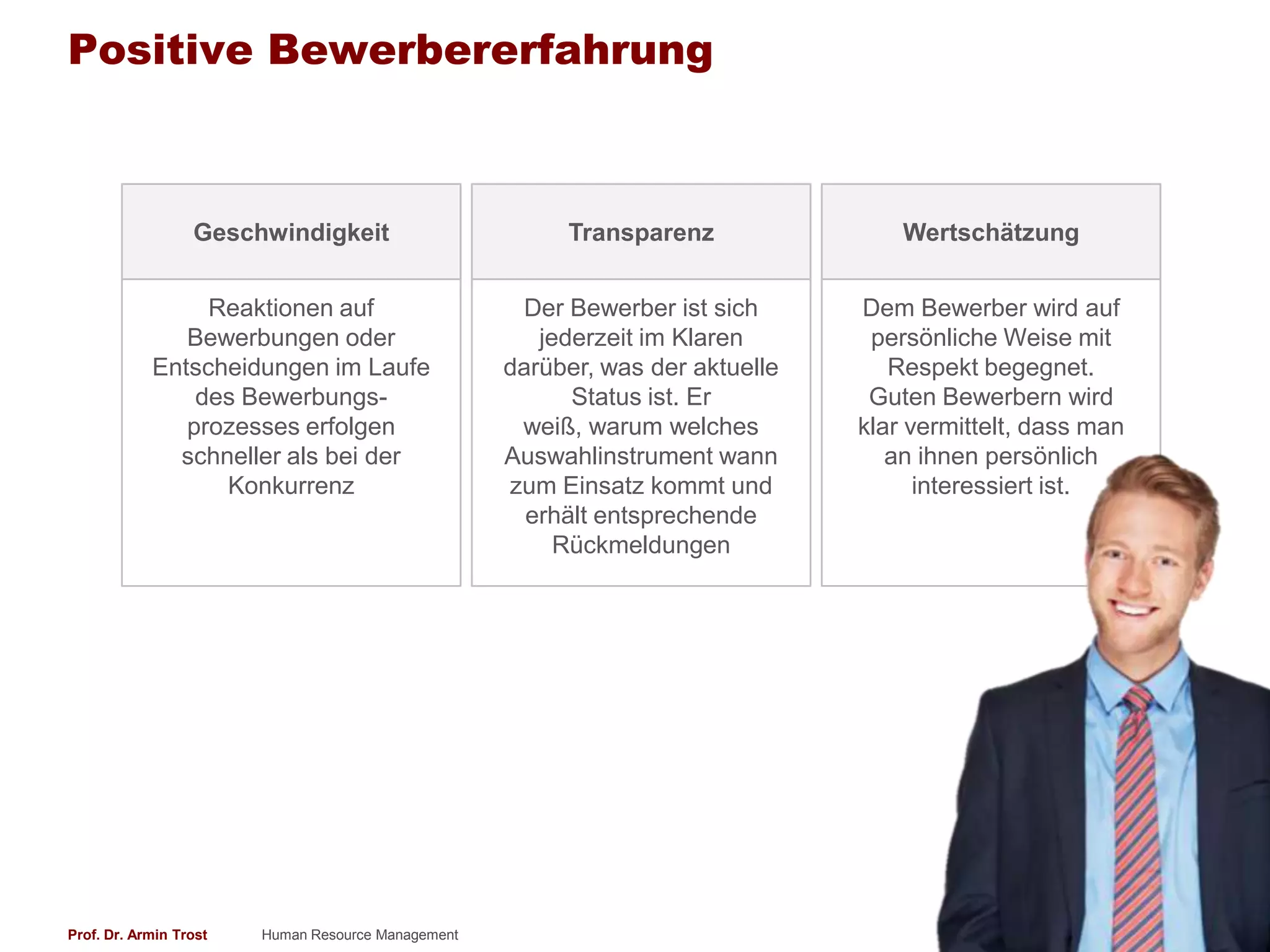 Positive Bewerbererfahrung



                  Geschwindigkeit                        Transparenz                Wertschätzung


                 Reaktionen auf                      Der Bewerber ist sich      Dem Bewerber wird auf
               Bewerbungen oder                        jederzeit im Klaren       persönliche Weise mit
            Entscheidungen im Laufe                 darüber, was der aktuelle      Respekt begegnet.
                des Bewerbungs-                           Status ist. Er         Guten Bewerbern wird
               prozesses erfolgen                    weiß, warum welches        klar vermittelt, dass man
              schneller als bei der                 Auswahlinstrument wann         an ihnen persönlich
                  Konkurrenz                        zum Einsatz kommt und             interessiert ist.
                                                      erhält entsprechende
                                                         Rückmeldungen




Prof. Dr. Armin Trost   Human Resource Management                                              www.armintrost.de   60
 
