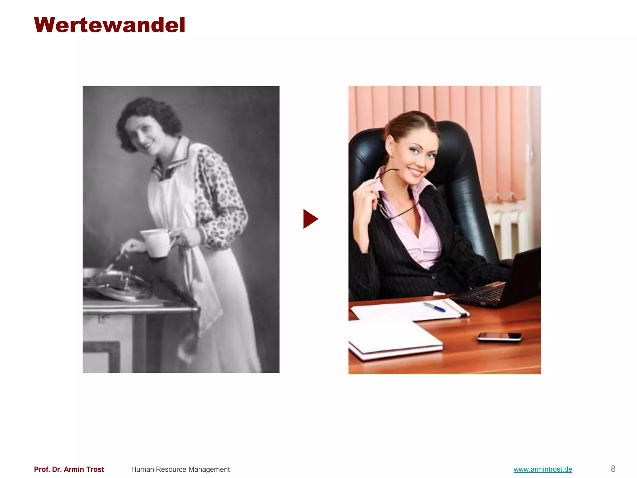 Wertewandel




Prof. Dr. Armin Trost   Human Resource Management   www.armintrost.de   8
 