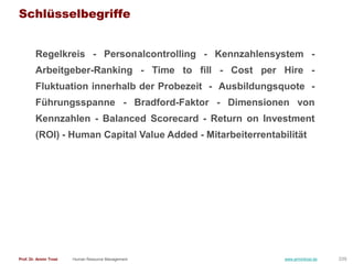 Human Resource Management (deutsche Version)