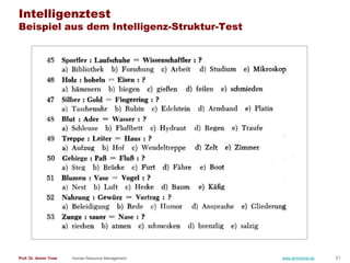 Intelligenztest
Beispiel aus dem Intelligenz-Struktur-Test




Prof. Dr. Armin Trost   Human Resource Management   www.arm...