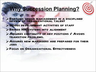 Why Succession Planning? Engages senior management in a disciplined review of organizational talent Guides development activities of staff Brings HR systems into alignment Assures continuity of key positions / Avoids transition problems. Assures new managers are prepared for their jobs Focus on Organizational Effectiveness 