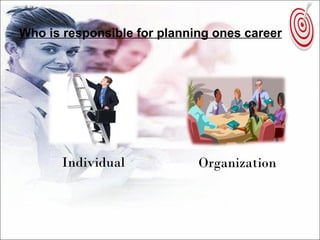 Who is responsible for planning ones career Individual Organization 