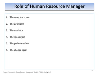 1. The conscience role
2. The counselor
3. The mediator
4. The spokesman
5. The problem-solver
6. The change agent
20
Role of Human Resource Manager
Source: “Personnel & Human Resource Management” Book by P.Subba Rao-PgNo 25
 
