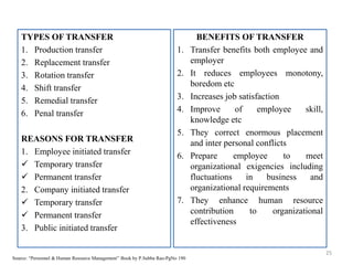 TYPES OF TRANSFER
1. Production transfer
2. Replacement transfer
3. Rotation transfer
4. Shift transfer
5. Remedial transfer
6. Penal transfer
REASONS FOR TRANSFER
1. Employee initiated transfer
 Temporary transfer
 Permanent transfer
2. Company initiated transfer
 Temporary transfer
 Permanent transfer
3. Public initiated transfer
25
BENEFITS OF TRANSFER
1. Transfer benefits both employee and
employer
2. It reduces employees monotony,
boredom etc
3. Increases job satisfaction
4. Improve of employee skill,
knowledge etc
5. They correct enormous placement
and inter personal conflicts
6. Prepare employee to meet
organizational exigencies including
fluctuations in business and
organizational requirements
7. They enhance human resource
contribution to organizational
effectiveness
Source: “Personnel & Human Resource Management” Book by P.Subba Rao-PgNo 190
 