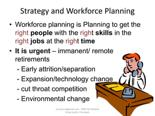 Strategy and Workforce Planning
• Workforce planning is Planning to get the
right people with the right skills in the
righ...