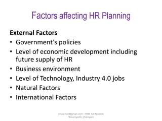 Factors affecting HR Planning
External Factors
• Government’s policies
• Level of economic development including
future supply of HR
• Business environment
• Level of Technology, Industry 4.0 jobs
• Natural Factors
• International Factors
jinuachan@gmail.com - HRM 3dr Module
Vimal Jyothi, Chemperi
 