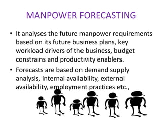 MANPOWER FORECASTING
• It analyses the future manpower requirements
based on its future business plans, key
workload drivers of the business, budget
constrains and productivity enablers.
• Forecasts are based on demand supply
analysis, internal availability, external
availability, employment practices etc.,
 