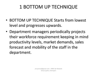 1 BOTTOM UP TECHNIQUE
• BOTTOM UP TECHNIQUE Starts from lowest
level and progresses upwards.
• Department managers periodically projects
their workforce requirement keeping in mind
productivity levels, market demands, sales
forecast and mobility of the staff in the
department.
jinuachan@gmail.com - HRM 3dr Module
Vimal Jyothi, Chemperi
 